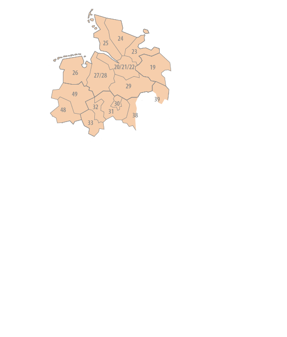 region2
